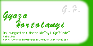 gyozo hortolanyi business card